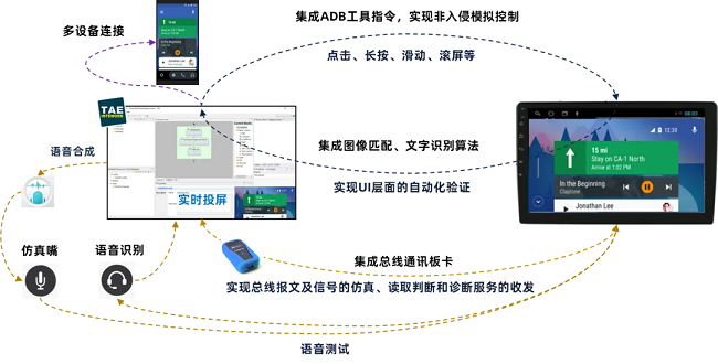 经纬千亿球友会斩获2025中国国际新能源汽车技术展览会“智链奖”！