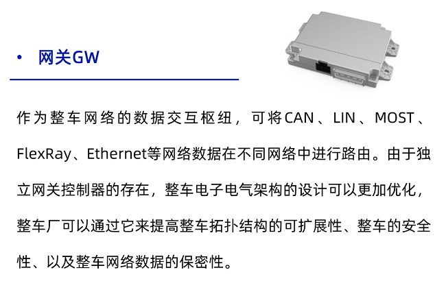 经纬千亿球友会五项产品荣获国家级认证