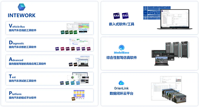 经纬千亿球友会用硬核科技，谈一场「智」感拉满的恋爱！