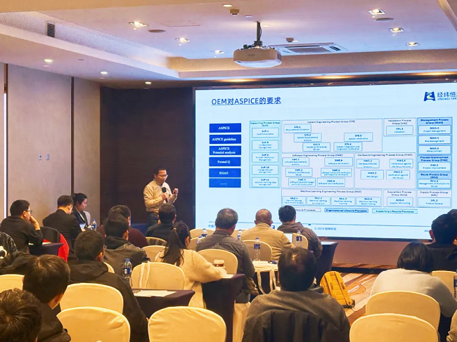 经纬千亿球友会《以软件为核心的新架构下汽车电子关键技术研讨会》